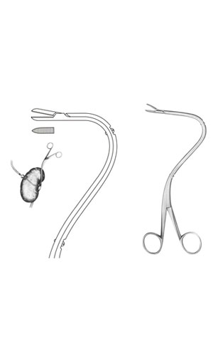 Nephrostomy Forceps